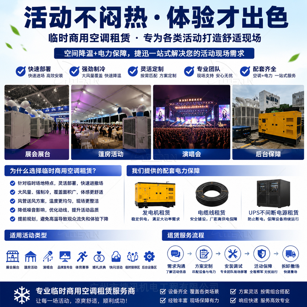 临时商用空调租赁方案