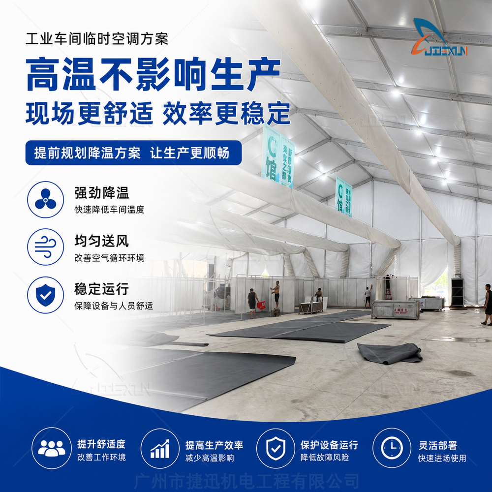工业车间临时空调解决方案