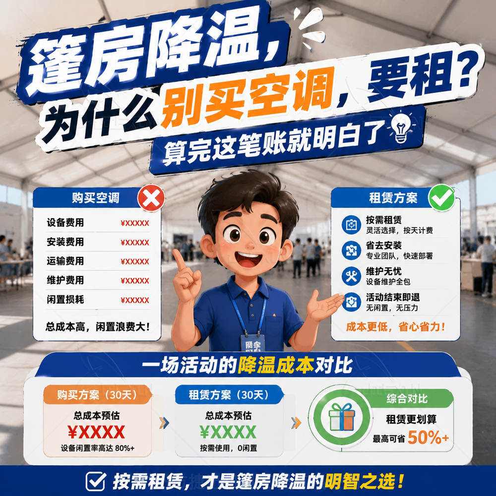 篷房降温，为什么别买空调，要租？算完这笔账就明白了
