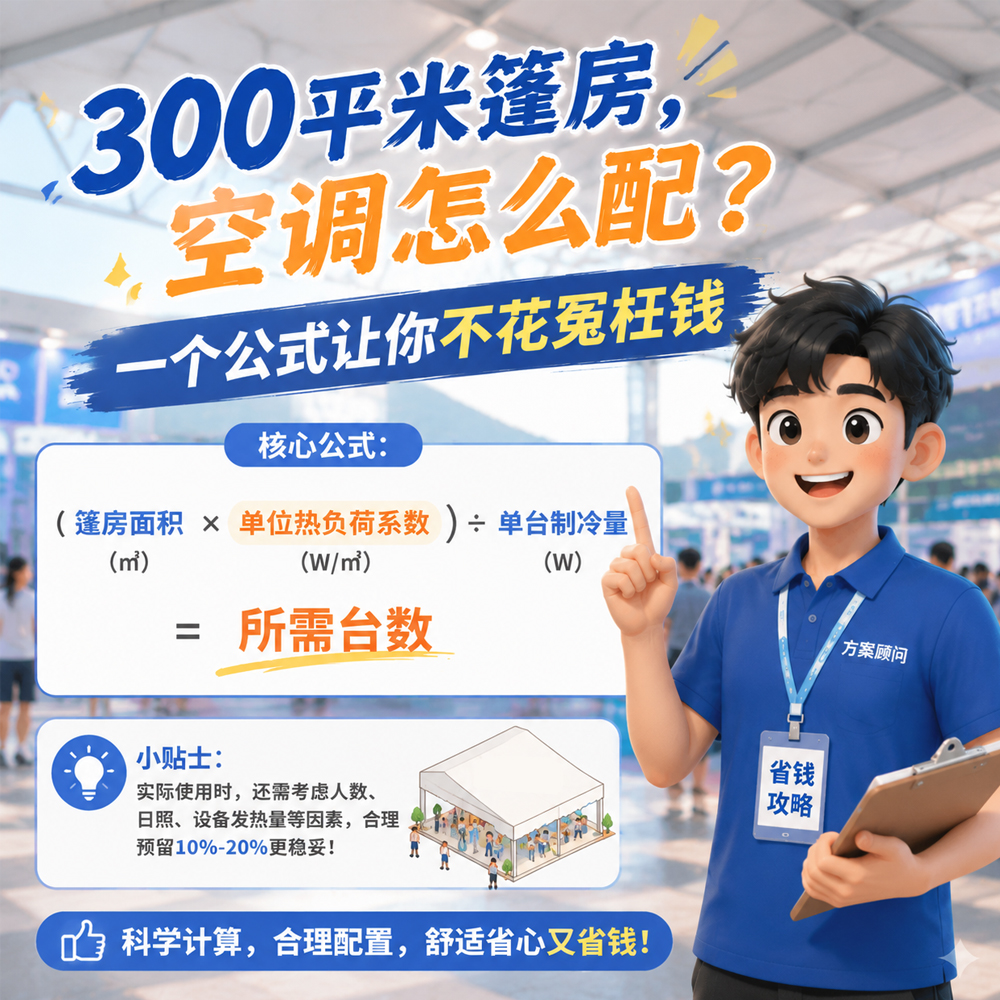 300平米篷房，空调怎么配？一个公式让你不花冤枉钱