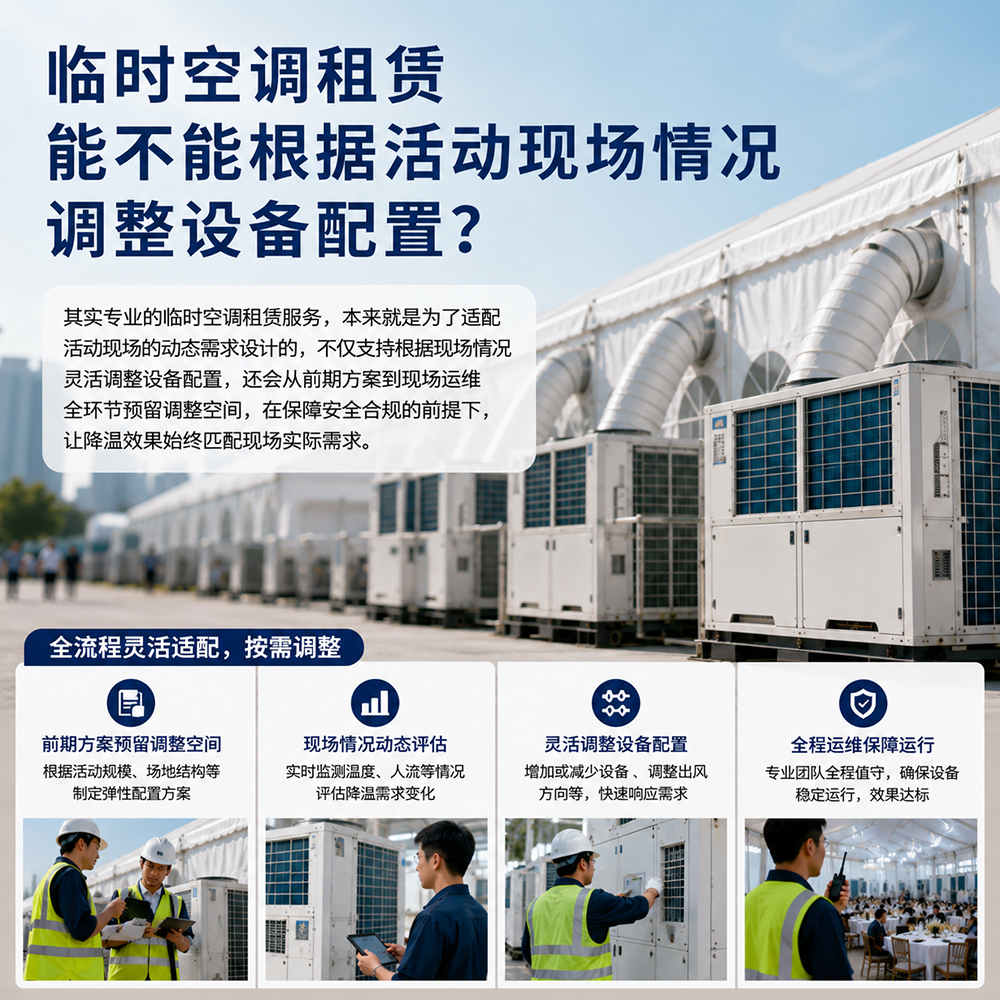 临时空调租赁能不能根据活动现场情况调整设备配置？