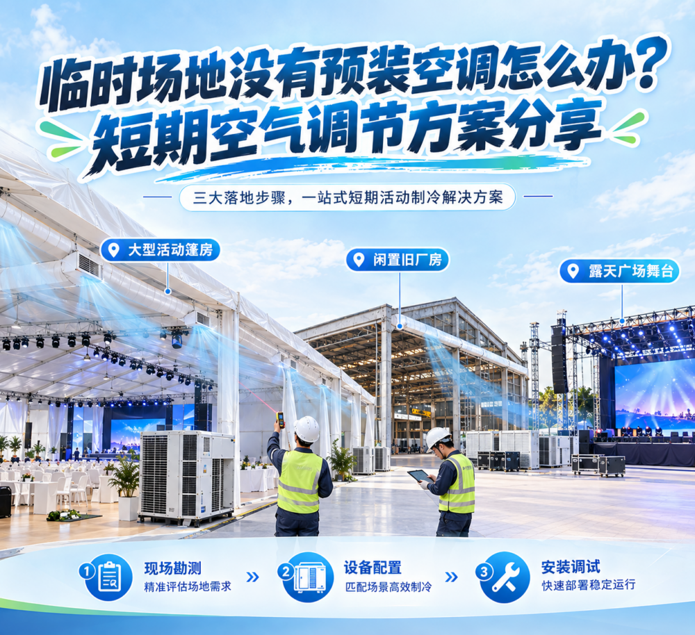 临时场地没有预装空调怎么办？短期空气调节方案分享