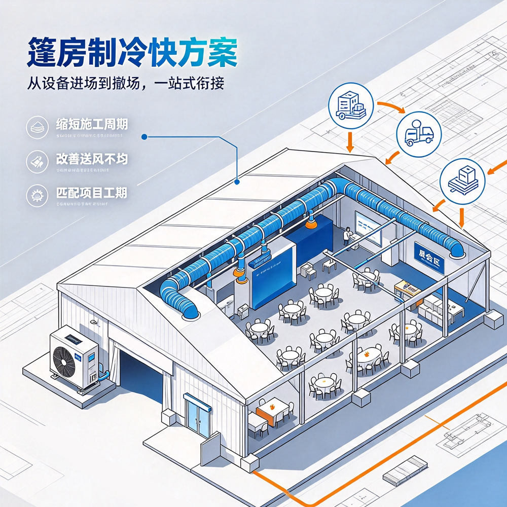 篷房活动制冷配套怎么减少现场施工压力？临时制冷方案落地思路